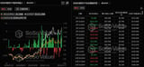 Data: Bitcoin spot ETF had a total net inflow of $1.076 billion on January 17, with an ETF net asset ratio of 5.85% - ChainCatcher