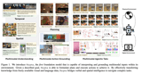 Microsoft Researchers Present Magma: A Multimodal AI Model Integrating Vision, Language, and Action for Advanced Robotics, UI Navigation, and Intelligent Decision-Making