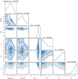 Using pulsar accelerations to detect a dark matter sub-halo in the Milky Way for the first time