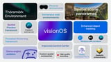 visionOS 27 Launched For Apple Vision Pro Headsets, Bringing Siri AI & More