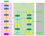 Research on Improved Algorithms for Cone Bucket Detection in Formula Unmanned Competition