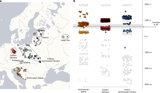 Ancient DNA connects large-scale migration with the spread of Slavs