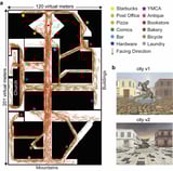 Scientists Discover the Brain’s Hidden Compass for Finding Our Way