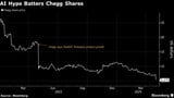 Chegg Slumps as Wall Street Sees AI Threat to Homework-Help Firm -  BNN Bloomberg