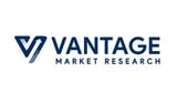 AI in Oncology For Analytical Solutions Market Size & Share to Surpass $8.86 Billion by 2035, Growing at a CAGR 21% | Vantage Market Research