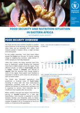 Food security and nutrition situation in Eastern Africa - November 2024 Update - Sudan