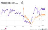 Forget Nvidia: 2 Artificial Intelligence (AI) Stocks to Buy Now