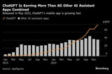 Mobile AI Apps Are Now a $2 Billion Market Led by ChatGPT
