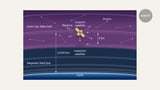 Nuclear weapons lurking in space could be tracked down by satellites