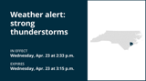 UPDATE: Look for marble-sized hail with thunderstorms in Eastern North Carolina Wednesday