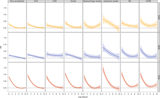 Rising cause-specific mortality risk and burden of compound heatwaves amid climate change