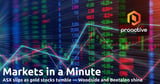 Markets in a Minute: ASX slips as gold stocks tumble, Woodside and Beetaloo shine