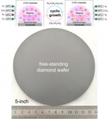 Engineers Create Ultrahard Diamond Wafers at 200 GPa