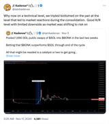 BONK Hits Record Highs with 16% Surge Amid Growing Market Interest
