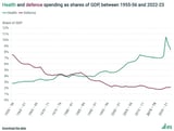 Quantifying the continuing UK public spending squeeze