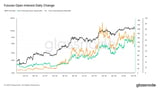 Bitcoin's (BTC) Friday Plunge — Another Look