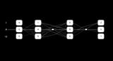 Apparate: Early-Exit Models for ML Latency and Throughput Optimization - Background and Platforms