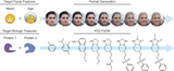 De novo generation of multi-target compounds using deep generative chemistry