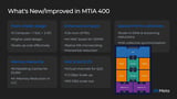 Meta’s MTIA Custom AI Silicon at Hot Chips 2026