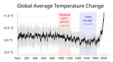 California is on fire while the South freezes; Could this be due to climate change?