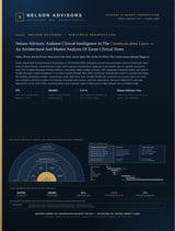 Nelson Advisors: Ambient Clinical Intelligence at the Communication Layer - An Architectural and Market Analys