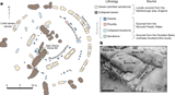 A Scottish provenance for the Altar Stone of Stonehenge