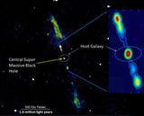 Cosmic anomaly hints at frightening future for Milky Way