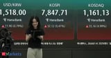 Kospi surges 5% after 15% rout in 3 sessions. What’s fuelling 2026’s top market?
