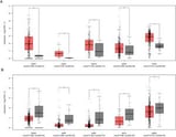 Tuft cell-like tumors define an emerging cancer subtype with distinct biology and therapeutic potential