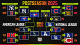 Latest 2025 MLB Free Agents Rumors, Predictions Before World Series Bracket