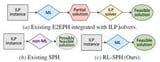 KAIST develops AI that generates feasible plans for delivery, production, and workforce scheduling