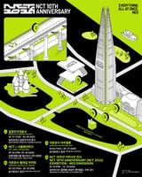 Seoul to glow in champagne green for NCT's 10th anniversary