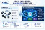 KAIST team proposes CXL-based AI data centre architecture with Meta