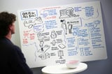 AI is learning to lie, scheme, and threaten its creators