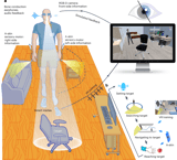 Human-centred design and fabrication of a wearable multimodal visual assistance system