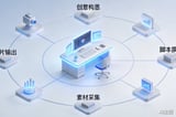 CapCut Enters AI Video Track: Will LibTV & Similar Platforms Face an Imminent Industry Shockwave?