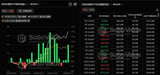 Data: Bitcoin spot ETF had a net inflow of 1.96 billion USD last week, with BlackRock's Bitcoin ETF IBIT leading the way with a net inflow of 746 million USD - ChainCatcher