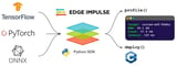 Enabling Intelligence on the Edge: Leveraging Edge Impulse to Deploy Multiple Deep Learning Models on Edge Devices for Tomato Leaf Disease Detection