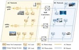 Flexibility-Oriented AC/DC Hybrid Grid Optimization Using Distributionally Robust Chance-Constrained Method