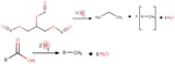 FTIR Analysis for Determining Stability of Methanol–HVO Blends for Non-Road Engine Application