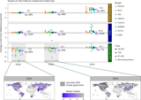 A multi-model assessment of inequality and climate change