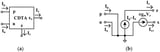 0.5 V, Low-Power Bulk-Driven Current Differencing Transconductance Amplifier