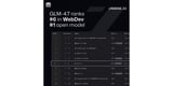 Z.ai Open-Sources GLM-4.7, a New Generation Large Language Model Built for Real Development Workflows