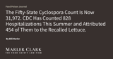 The Fifty-State Cyclospora Count Is Now 31,972. CDC Has Counted 828 Hospitalizations This Summer and Attributed 454 of Them to the Recalled Lettuce.