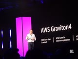 GenAI headlines AWS re:Invent 2024 | Back End News