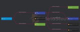 U.S. Government Agency Paid $1M to Data Extortion Group Kairos