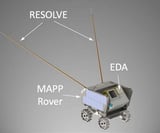 NASA prepares new lunar dust and seismic studies for Artemis IV