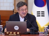 'AI 24-hour consultation' in five major areas, including welfare and tax...Mandatory AI training for all civil servants