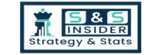 Deep Learning Market to Reach $1,963.25 Billion by 2035 as Generative AI and Enterprise Automation Drive Massive AI Investments | Research by SNS Insider