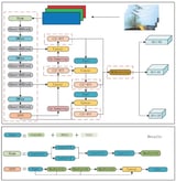 A Lightweight Wildfire Detection Method for Transmission Line Perimeters